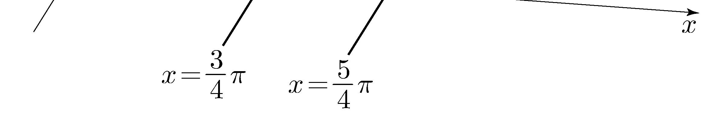 Figure for question 26 (Calculus) (2)